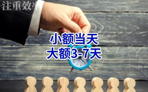 民間借款追討